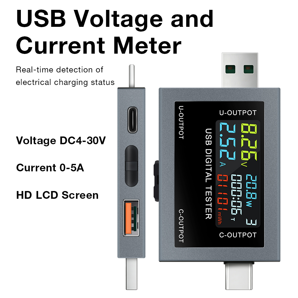 USB Type-C Oplaadtester DC 4.5 - Power Supply Tester recensie en prijs