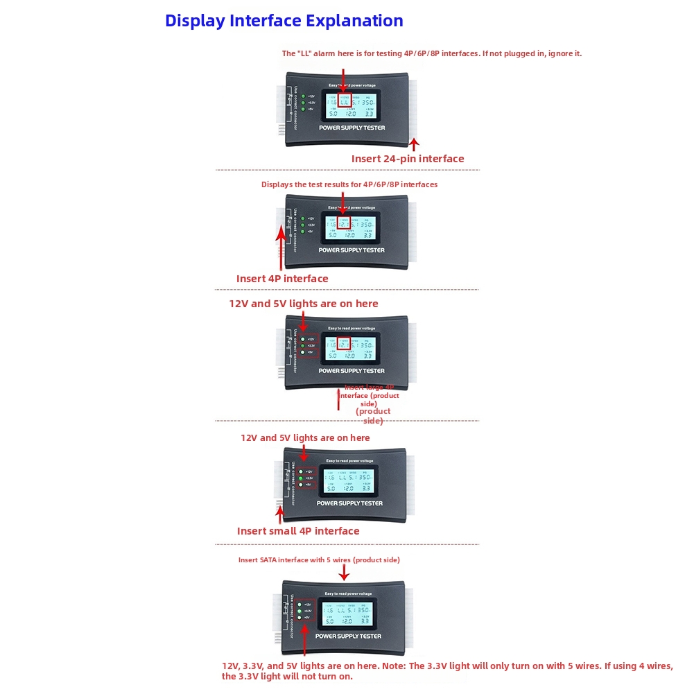 126x64x18,5mm ATX-voeding DC d - Power Supply Tester recensie en prijs
