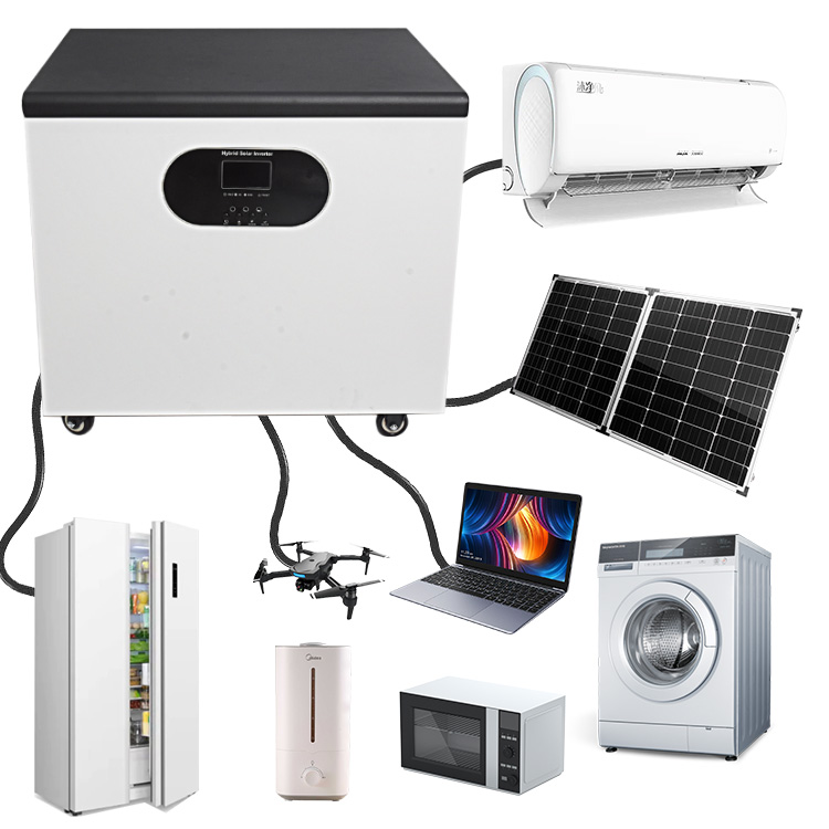 Campingcaravan RV's Zonne-ener - Ac Power Supply recensie en prijs